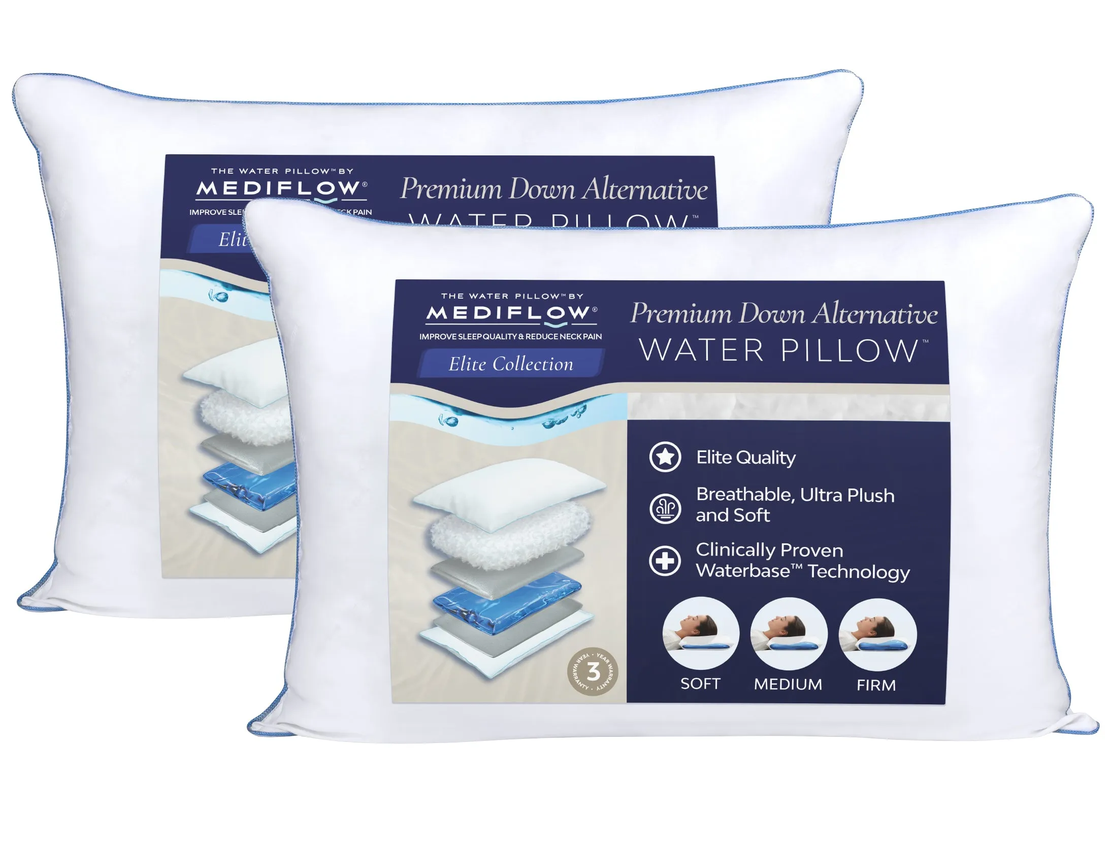 Mediflow Water Pillow - Elite Down Alternative